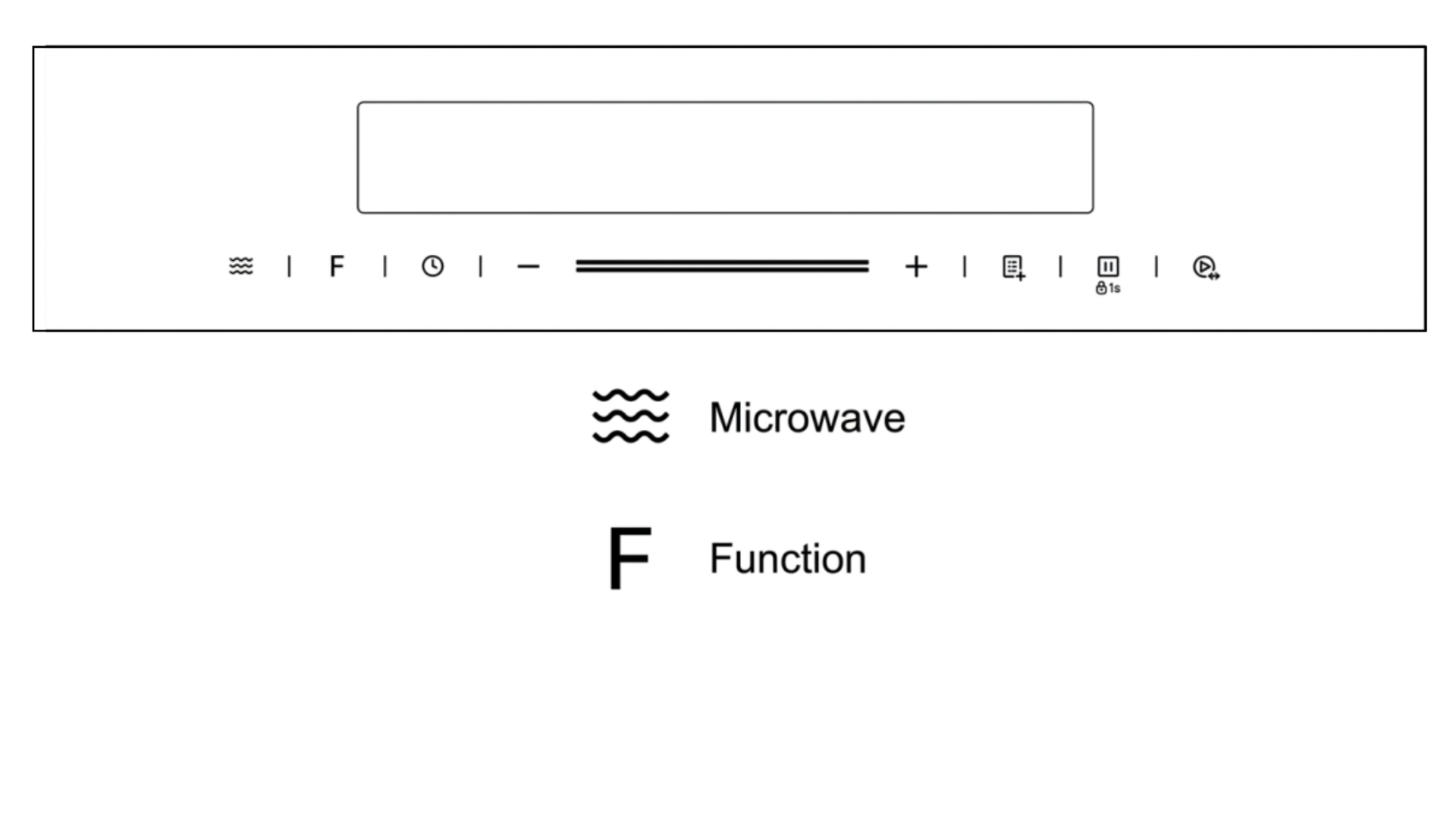 Microwave control panel with Microwave and Function keys